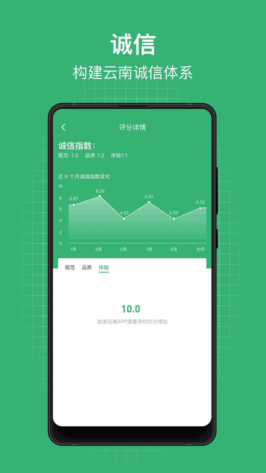 一部手机管旅游截图3