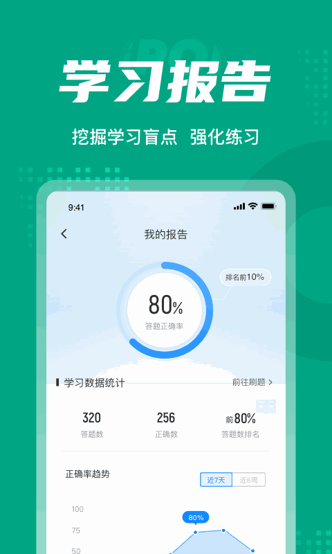 碳排放管理员考试聚题库截图4
