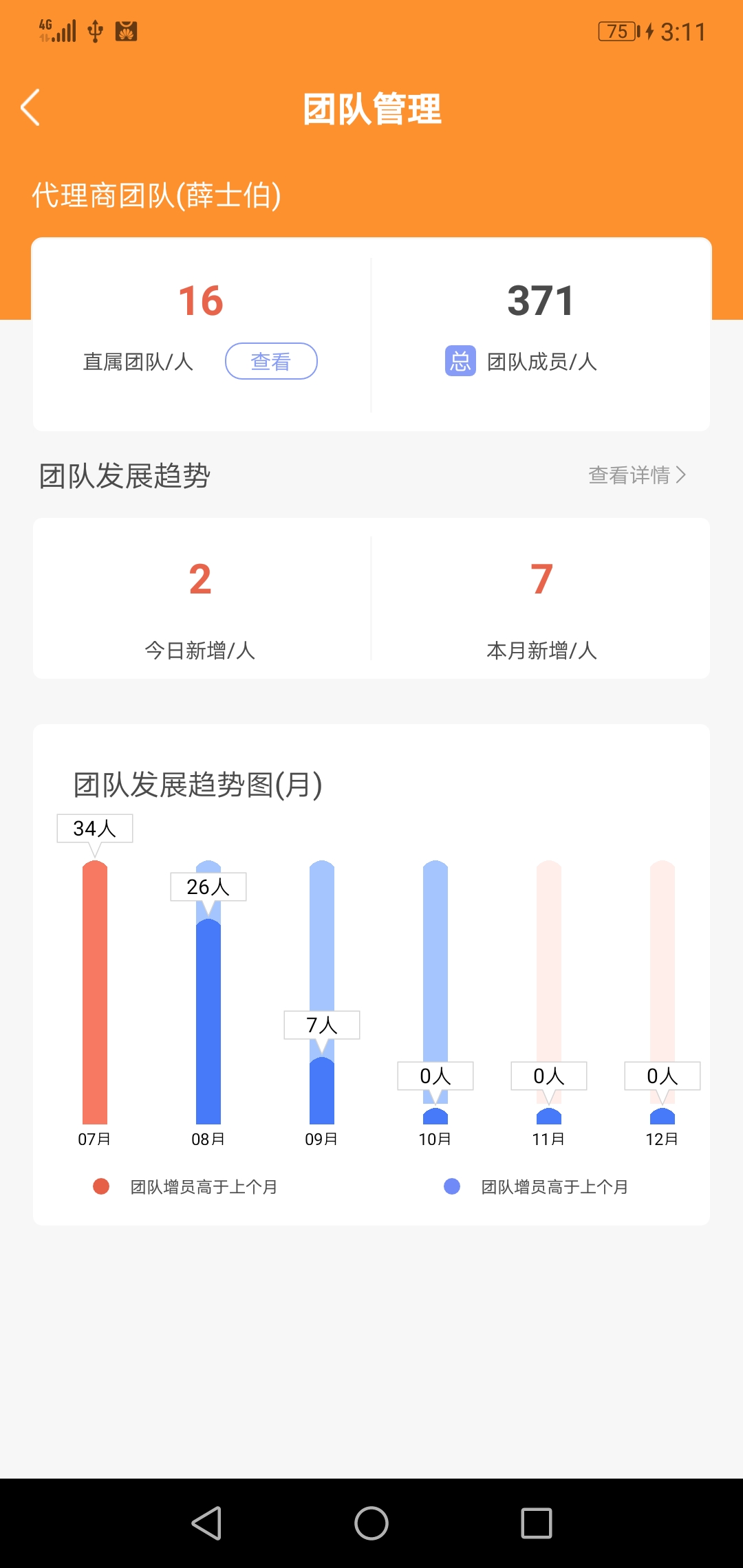 道合小秘书截图3
